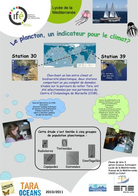 13 LaCiotat Poster