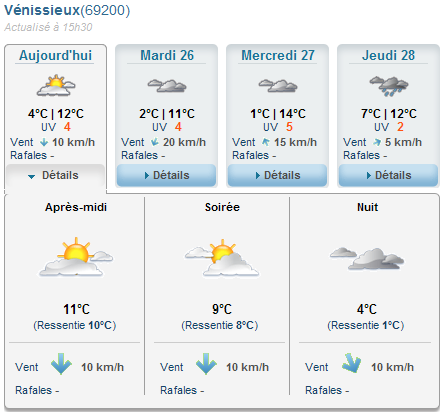 Comment utiliser une station météo?