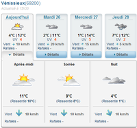 Comment utiliser une station météo?