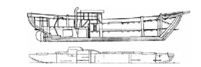 coupe longitudinale tara et fram coupe longitudinale tara et fram