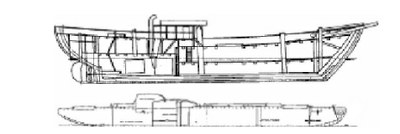 coupe longitudinale tara et fram